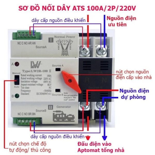 Bo-dao-chieu-ATS-LS-100A-3.jpg